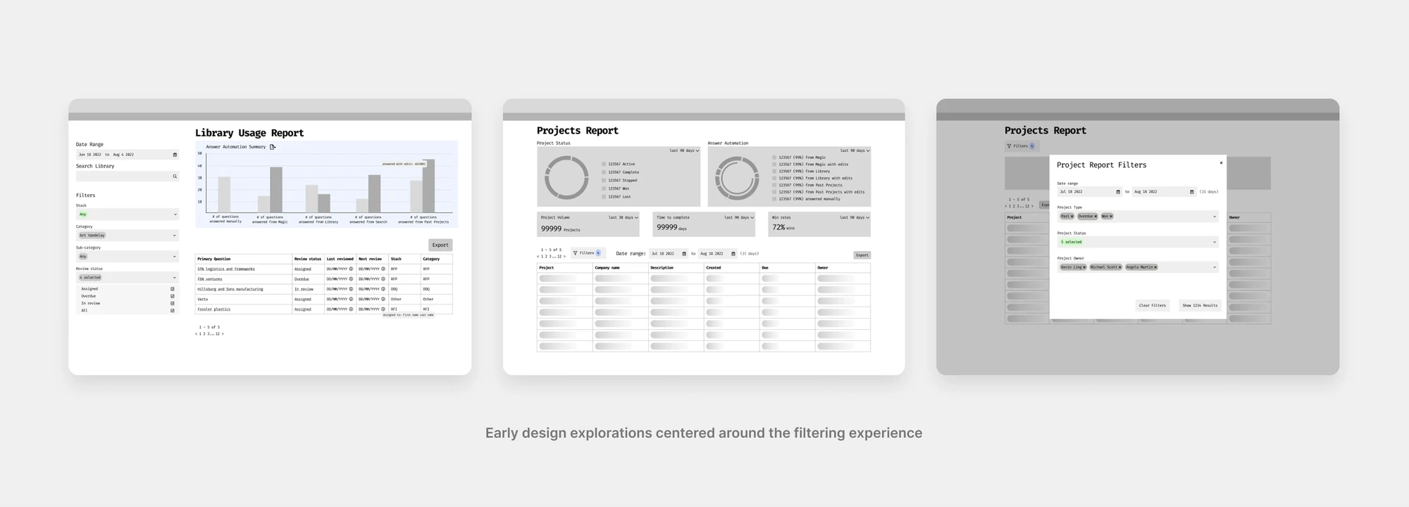 Three early wireframes of the Library Usage and Projects reports, centred on the filtering experience.
